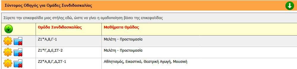 Για να μπείτε ςτθ φιλοςοφία των Ρολυταξικϊν Ομάδων, διαβάςει τον ςχετικό οδθγό τθσ ομάδασ υποςτιριξθσ: είναι απαραίτθτο πρϊτα απ όλα να ζχετε http://dipe.ira.sch.