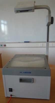 οθόνη προβολής Overhead projector with
