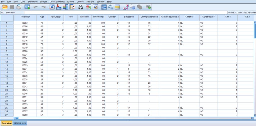 αντιπροσωπεύει τα ονόματα των μεταβλητών. Η τελική μορφή του αρχείου μετά την εισαγωγή του στο SPSS έχει τη μορφή της Εικόνας 4.9. Εικόνα 4.