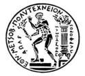 ΕΘΝΙΚΟ ΜΕΤΣΟΒΙΟ ΠΟΛΥΤΕΧΝΕΙΟ ΣΧΟΛΗ ΠΟΛΙΤΙΚΩΝ