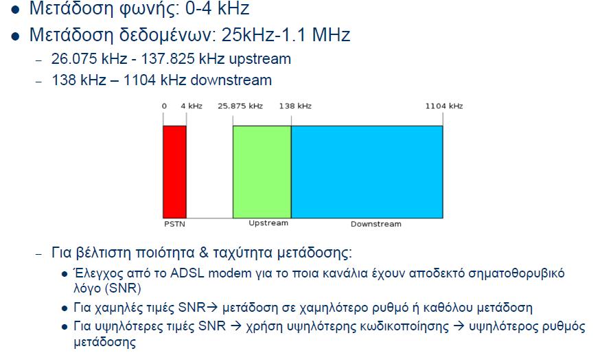 Σχεδιασμός