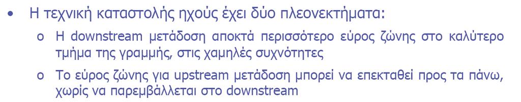duplex FM