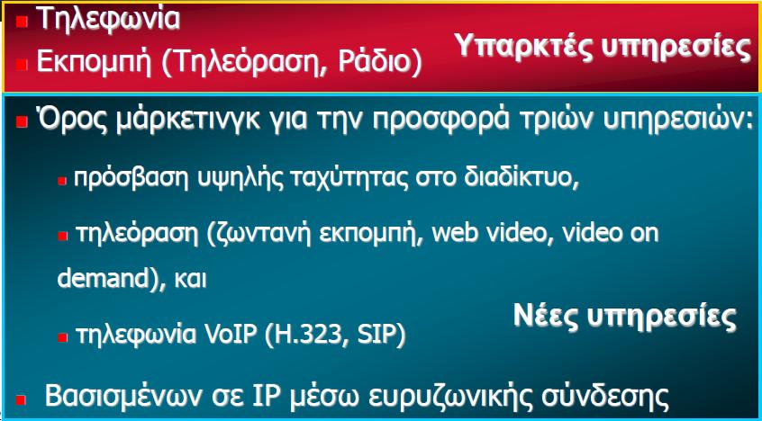 Υπηρεσίες
