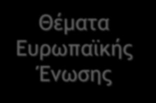 Θέματα