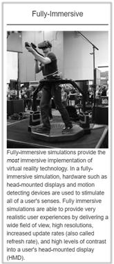 Virtual (immersive) Reality Μια ταξινομία των συστημάτων Εικονικής