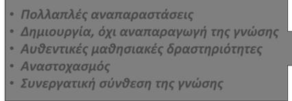 Πηγές: Εικονική Πραγματικότητα και Εκπαίδευση Για την επίτευξη των στόχων των ΕΕΠ, δεν αρκούν τα τεχνολογικά χαρακτηριστικά της ΕΠ. Καμία τεχνολογία δεν περιέχει εγγενή παιδαγωγικά χαρακτηριστικά.