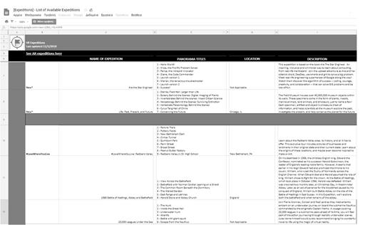 Μπορείτε να επιλέξτε από μια συνεχώς αυξανόμενη λίστα εξερευνητικών αποστολών: http://mrcaffrey.com/google expeditions world map/ roushias.ch@cyearn.pi.ac.cy https://docs.google.com/spreadsheets/d/1uwwvazaiqduekxkxvqf6rs84oae2au7ed8bhxzj9sdy/edit#gid=0 roushias.