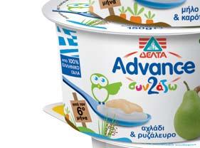 DOUWE EGBERTS ΜΕ