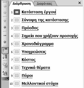 48 Το μικρό βιβλίο για το ελληνικό PowerPoint 2003 Εικόνα 2.8 Στην παρουσίαση αυτή έχει συμπτυχθεί το κείμενο όλων των διαφανειών.