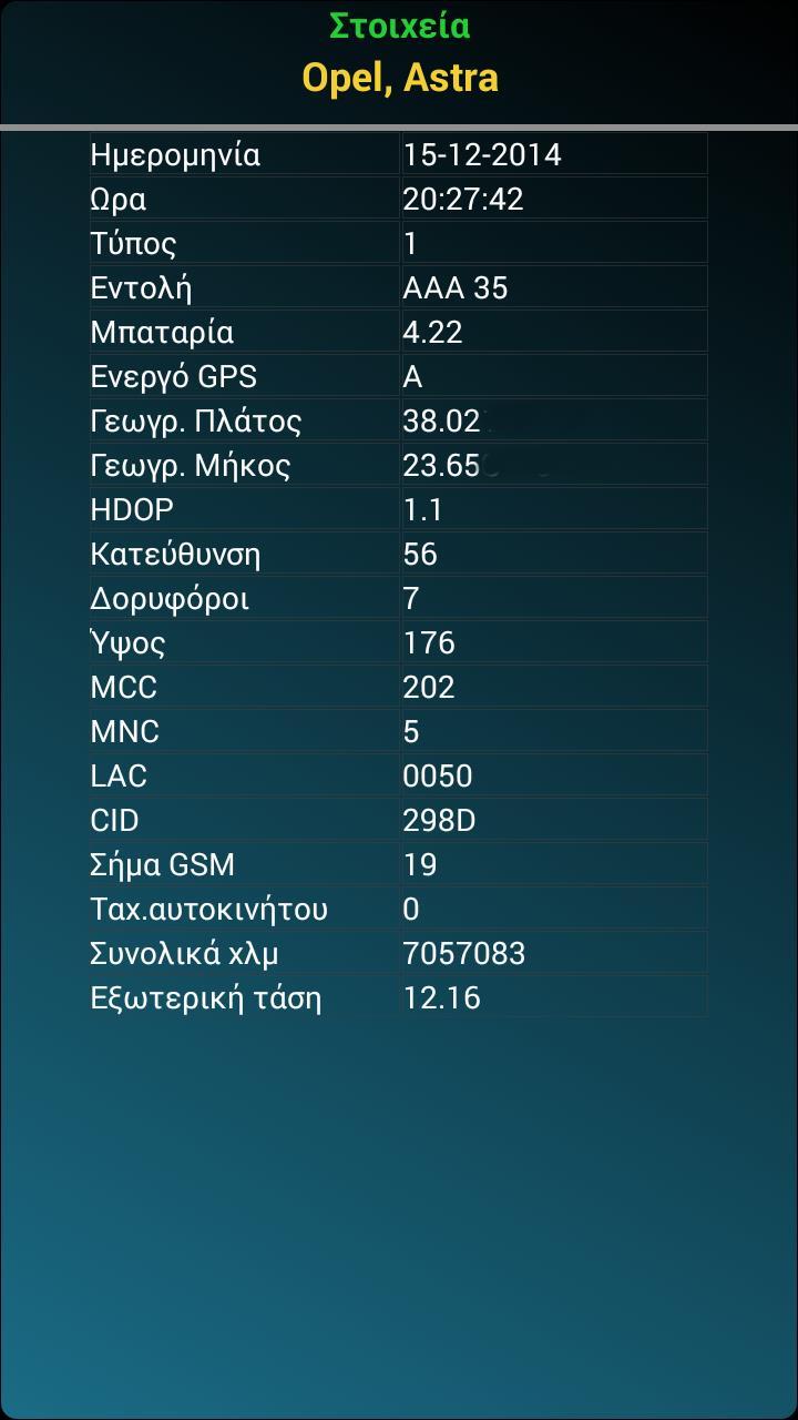Εάν θέλουμε να μοιραζόμαστε τα δεδομένα μας με τη συγκεκριμένη επαφή, επιλέγουμε