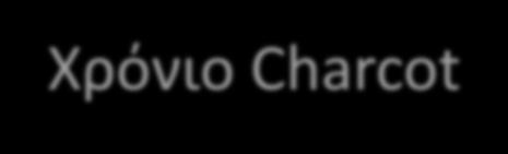 Χρόνιο