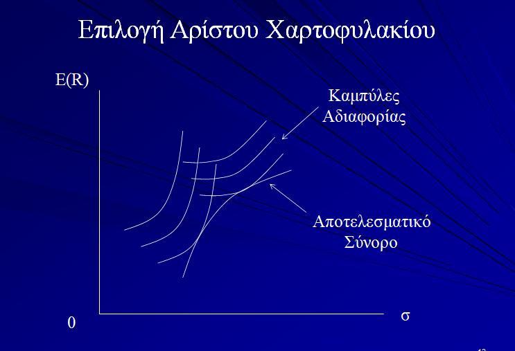 Άριςτο