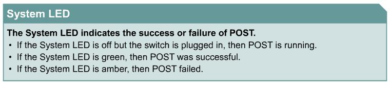 Port LEDs στο switch POST System LED Με τη σύνδεση στο ρεύμα το switch ξεκινά μία σειρά από tests, γνωστή σαν: Power-On Self Test (POST).