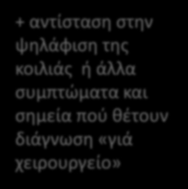 αντίσταση στην