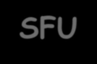 Ταξινόμηση SFU (Society for Fetal Urology) Grade 0: