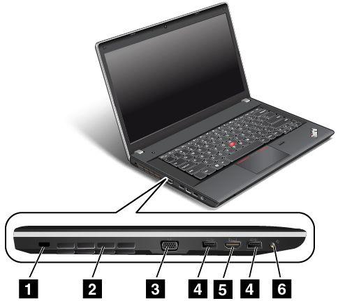 Αριστερή πλευρά ThinkPad Edge E440, αριστερή όψη Σχήμα 4. ThinkPad Edge E440, αριστερή όψη 1 Υποδοχή κλειδαριάς ασφαλείας 4 Υποδοχές USB 3.