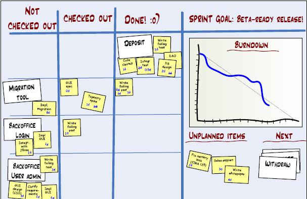 Source: http://www.crisp.