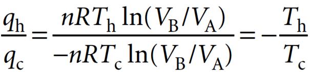 To w όμως για μια αντιστρεπτή ισόθερμη εκτόνωση το έχουμε υπολογίσει σε προηγούμενη ενότητα w = nrtln V f V i Σύμφωνα με τα παραπάνω, θα ισχύουν Για