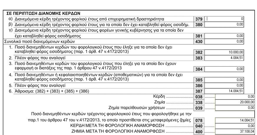 20 Αλλαγές στην διανομή