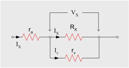 Το ισοδύναμο κύκλωμα της ης συνδεσμολογίας είναι, Το αμπερόμετρο δεν μετράει μόνο το ρεύμα που διέρχεται από την Χ αλλά και αυτό από την αντίσταση rv του βολτομέτρου.