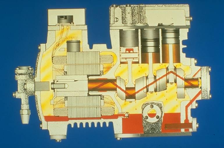Reciprocating Compressor Pistons go up & down Crankshaft rotates Βόλος,