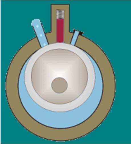 Rotary Vane Βόλος, 01