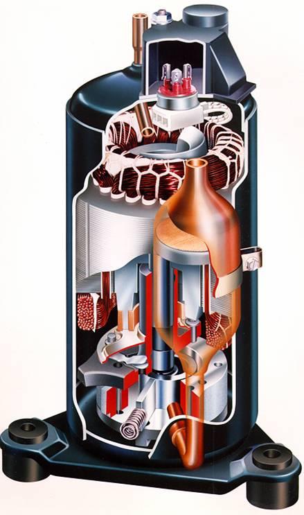 Rotary Compressor
