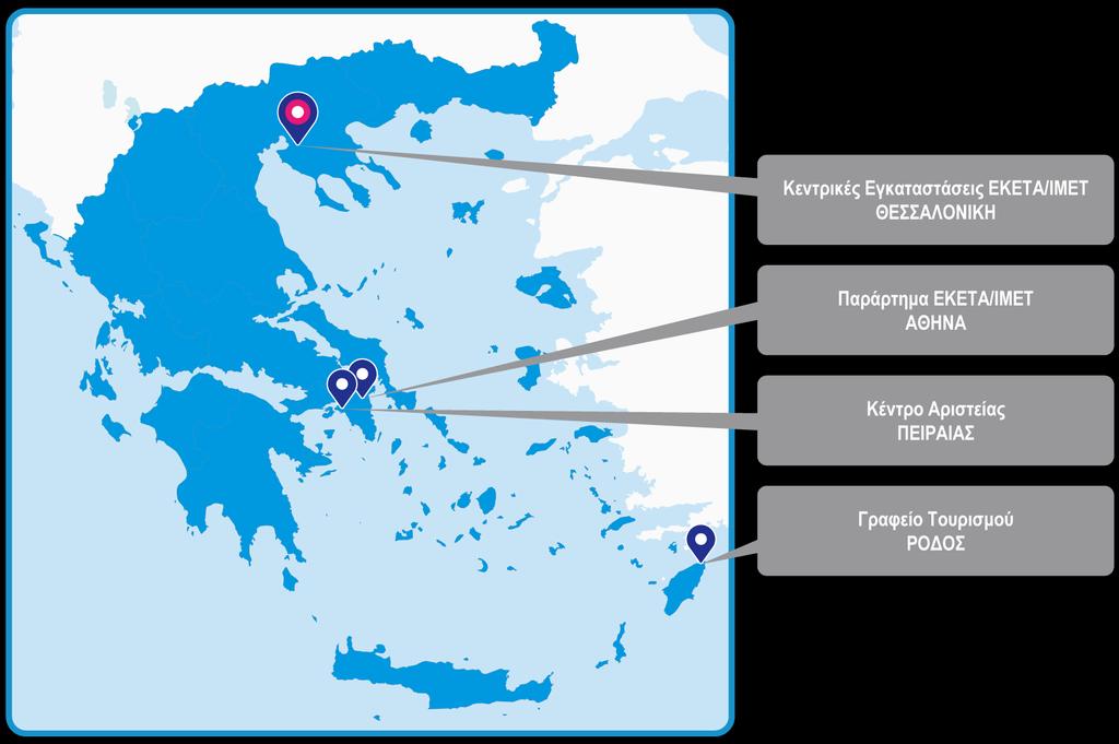 Κεντρικά γραφεία και παραρτήματα του ΙΜΕΤ ITS HELLAS