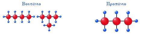ΥΓΡΑΕΡΙΟ Liquefied Petroleum Gas (LPG) Χημικός Τύπος : C4H10 C3H8 Μοριακό Βάρος : 58,12 44,09 Σημείο Βρασμού : -0,5-42,1 Ειδικό