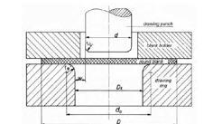 Σχήμα 7.8 Χαρακτηριστικά συγκράτησης 7.7 Έργο κοίλανσης Το απαιτούμενο έργο για τη διαμόρφωση ελάσματος σε κοίλο συνδέεται άμεσα με το είδος της πρέσσας που χρησιμοποιείται για τη κατεργασία.
