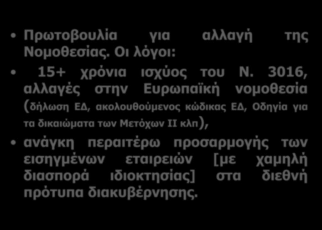 Ππυηοβοςλία για αλλαγή ηηρ Νομοθεζίαρ. Οι λόγοι: 15+ σπόνια ιζσύορ ηος Ν.