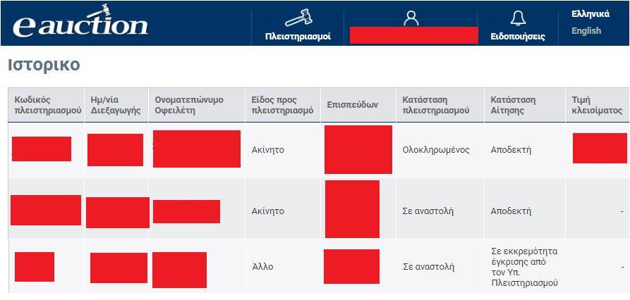 Ο εγγεγραμμένος Υποψήφιος Πλειοδότης δύναται, κάνοντας διπλό κλικ σε μια γραμμή του πίνακα αιτήσεων, να μεταβεί στα στοιχεία του πλειστηριασμού τον οποίο αφορούσε η αίτησή του. 11.