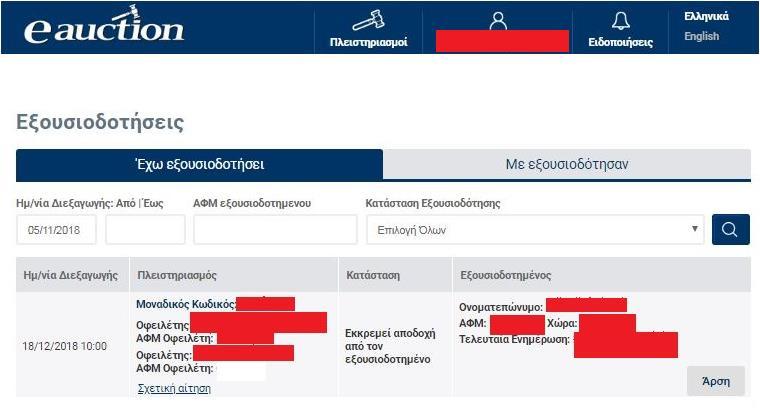 και η γραμμή της παρούσας εξουσιοδότησης διαγράφεται από τον πίνακα εξουσιοδοτήσεων.