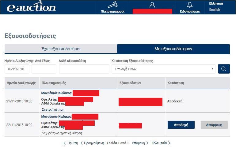 Βήμα 5 Ο εξουσιοδοτημένος εγγεγραμμένος Υποψήφιος Πλειοδότης μεταβαίνει στη γραμμή του πλειστηριασμού για τον οποίο έχει εν δυνάμει εξουσιοδοτηθεί και δύναται: Είτε να αποδεχτεί την εξουσιοδότηση