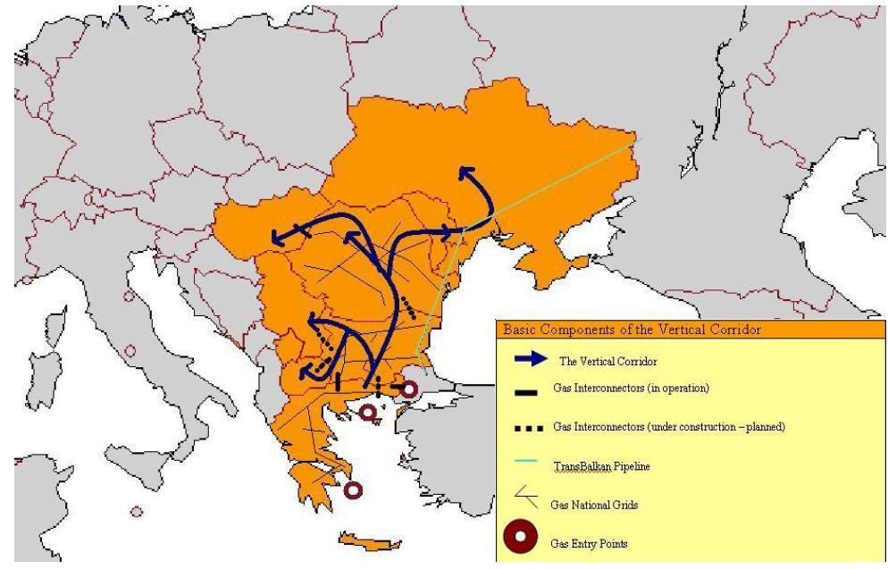 IΙΙ. Πρόσφατα Παραδείγματα Κάθετος Διάδρομος https://www.energia.