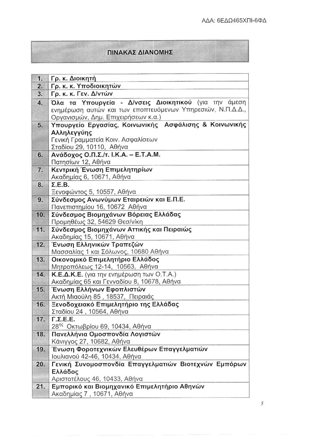 AAA: δεδω465χπί-6φδ Γρ. κ. Διοικητή _ Γρ. κ. K. Υποδιοικητών Γρ. κ. K. Γεν. Δίντών Όλα τα Υπουργεία - ΔΙνσε ς Διοικητικού (για την άµεση ενηµέρωση αυτών και των εποπτευόμενων Υπηρεσιών, Ν.Π.Δ.Δ., Οργανισµών, Δημ.