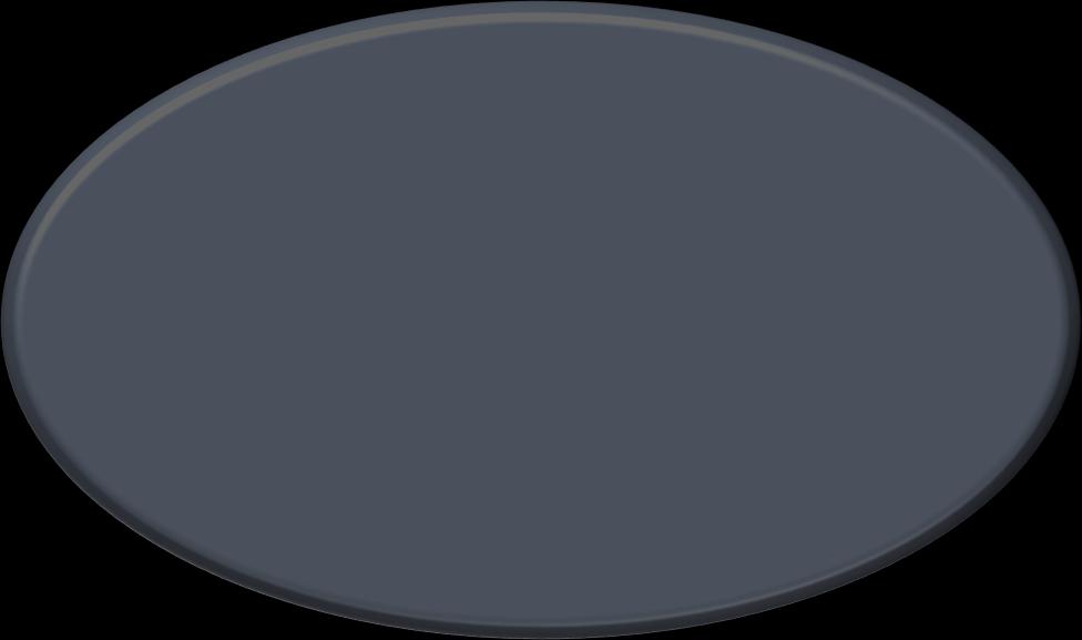 GSD III