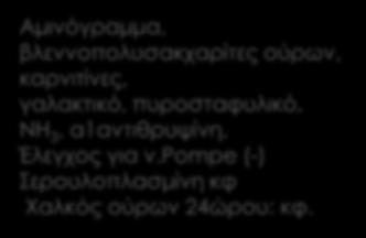 Ηχογένεια κφ Αμινόγραμμα, βλεννοπολυσακχαρίτες ούρων, καρνιτίνες, γαλακτικό,