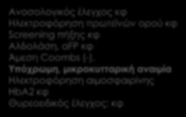 Αλδολάση, αfp κφ Άμεση Coombs (-), Υπόχρωμη, μικροκυτταρική αναιμία