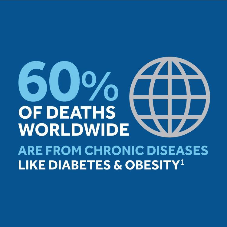 1 World Health Organization: Chronic Diseases