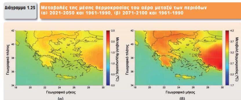 στόχο τη μελέτη των επιπτώσεων της κλιματικής αλλαγής στις 13 Περιφέρειες και στις θέσεις των πιλοτικών έργων.