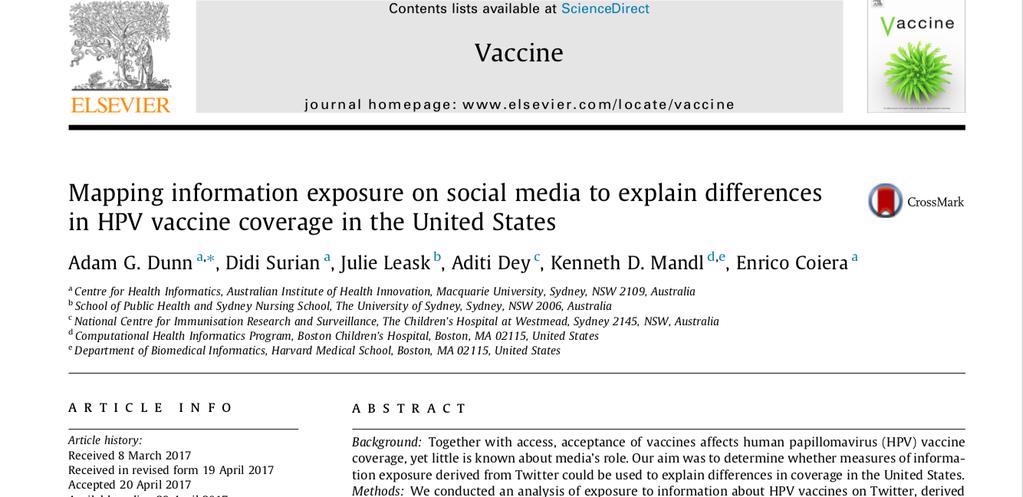 Συσχέτιση HPV εμβολιασμού και Twitter Αρνητικές πληροφορίες ως προς την