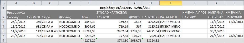 εμφανίζονται
