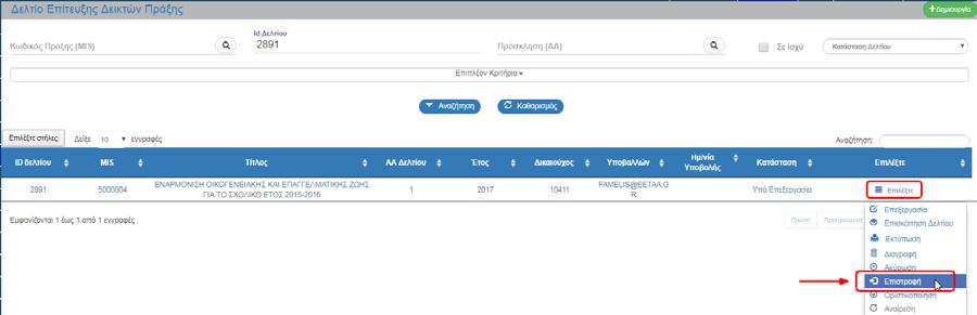 1.4.1 Επιστροφή ΔΔΕΔΠ από ΔΑ/ΕΦ σε Δικαιούχο Για την Επιστροφή ενός υποβληθέντος δελτίου στον Δικαιούχο, ο χρήστης ΔΑ/ΕΦ εκτελεί τα παρακάτω βήματα: 1.