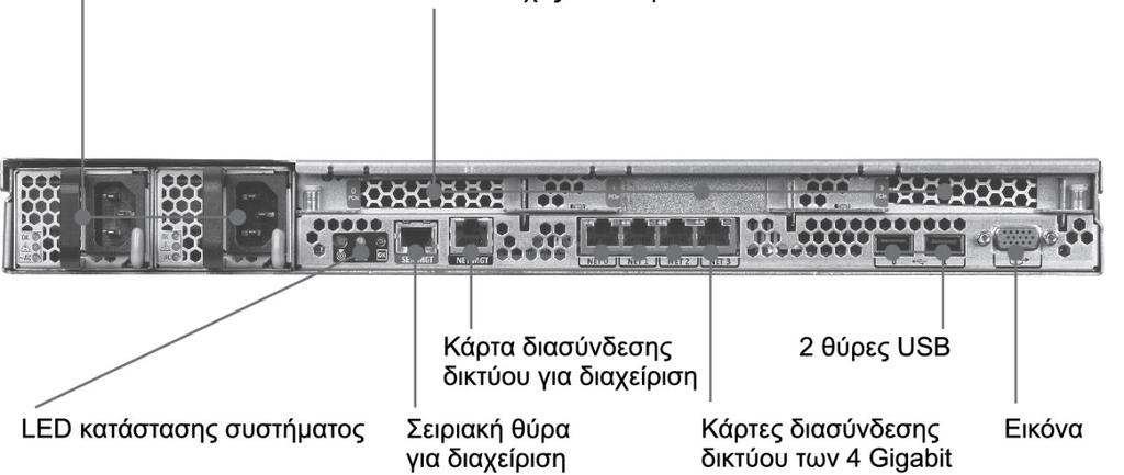 άλλα θέµατα