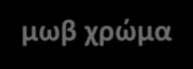 Το άμυλο περιέχεται στα δημητριακά προϊόντα, όπως το ρύζι, το καλαμπόκι, το σιτάρι, καθώς και στα προϊόντα που παράγονται από αυτά, όπως το ψωμί και τα ζυμαρικά.