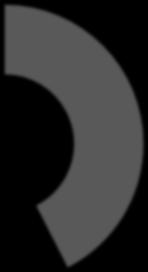 Cyprus Σύνδεσμος Association Ανανεώσιμων of Renewable Πηγών Ενέργειας Energy Enterprises Κύπρου Μέλη ΣΕΑΠΕΚ (40 Μέλη) 1 Arimec Installations Ltd 21 G.