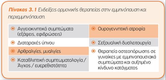 Οδηγίες της Ελληνικής Εταιρείας