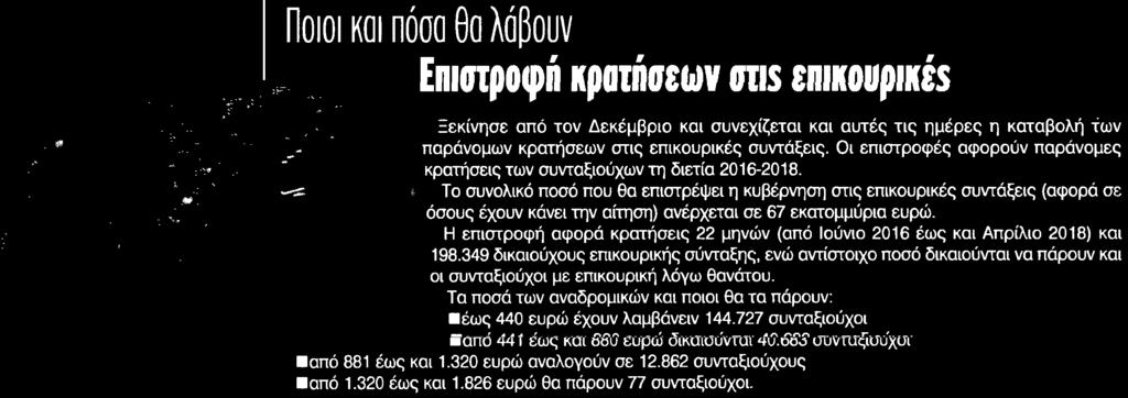 Μέσο:.