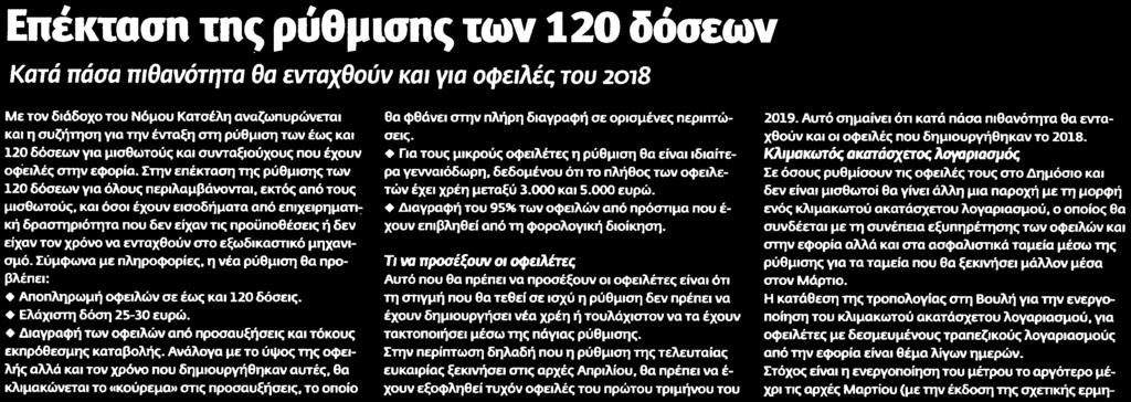 ........ΤΟ